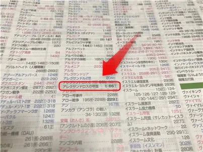 帝国書院の世界史資料集「タペストリー」の索引