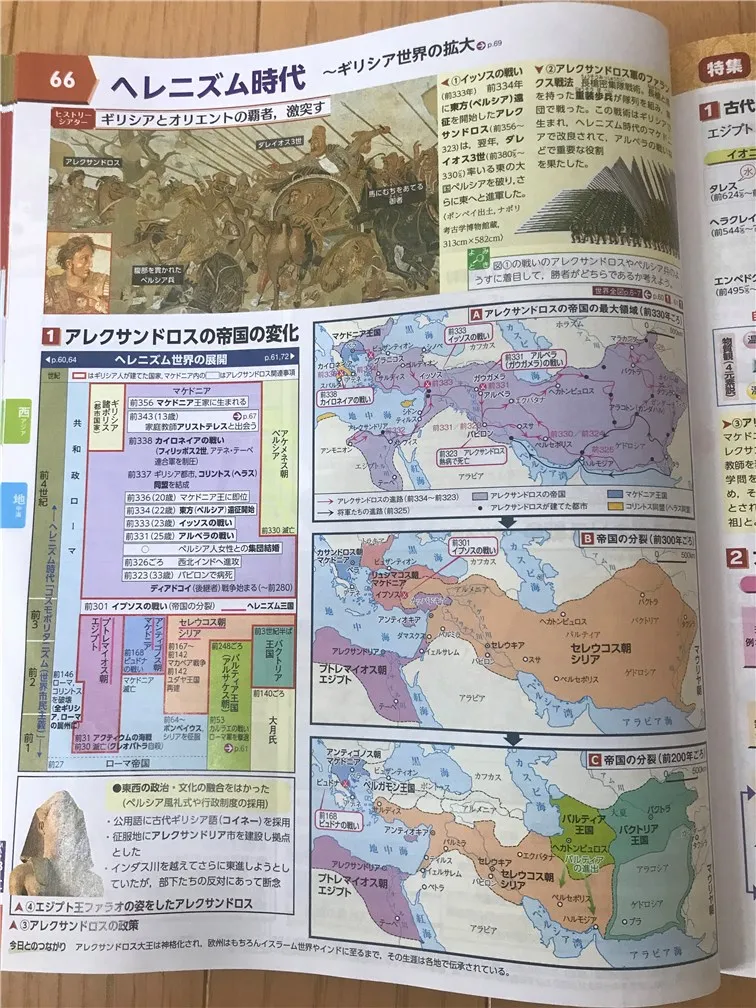 帝国書院の世界史資料集「タペストリー」の中身。p６６～６７
