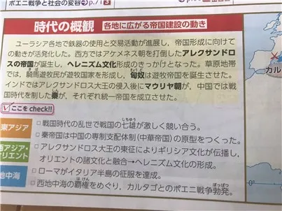 帝国書院の世界史資料集「タペストリー」の中身。世紀ごとに時代の概要を説明したページの、概要文を拡大した画像